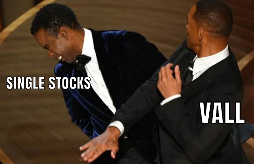 Have a great weekend VALL investors!