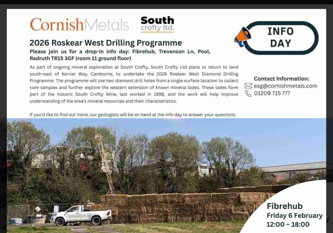 Drilling