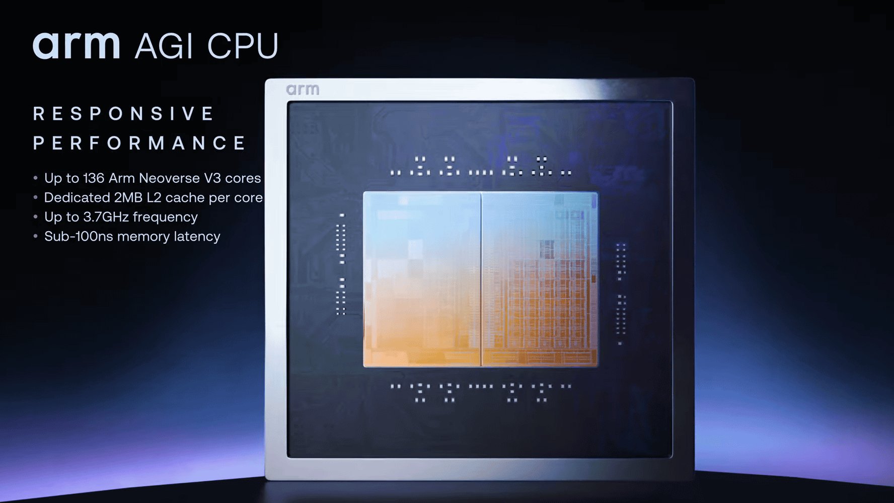 Arm CEO Rene Haas says confidence in hitting $2B in revenue from its first in-house AI data-center CPU is now even stronger