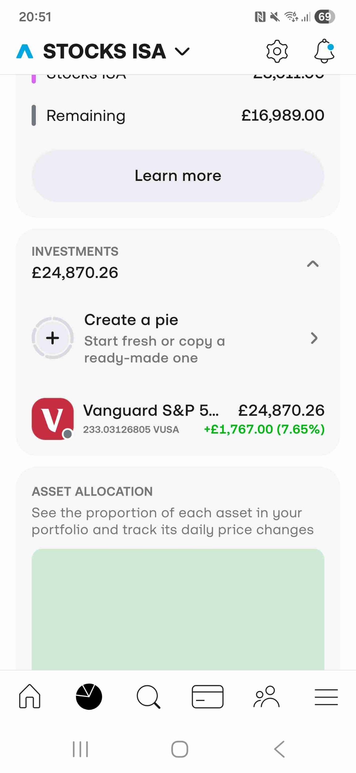 £2,000 Profit closing in