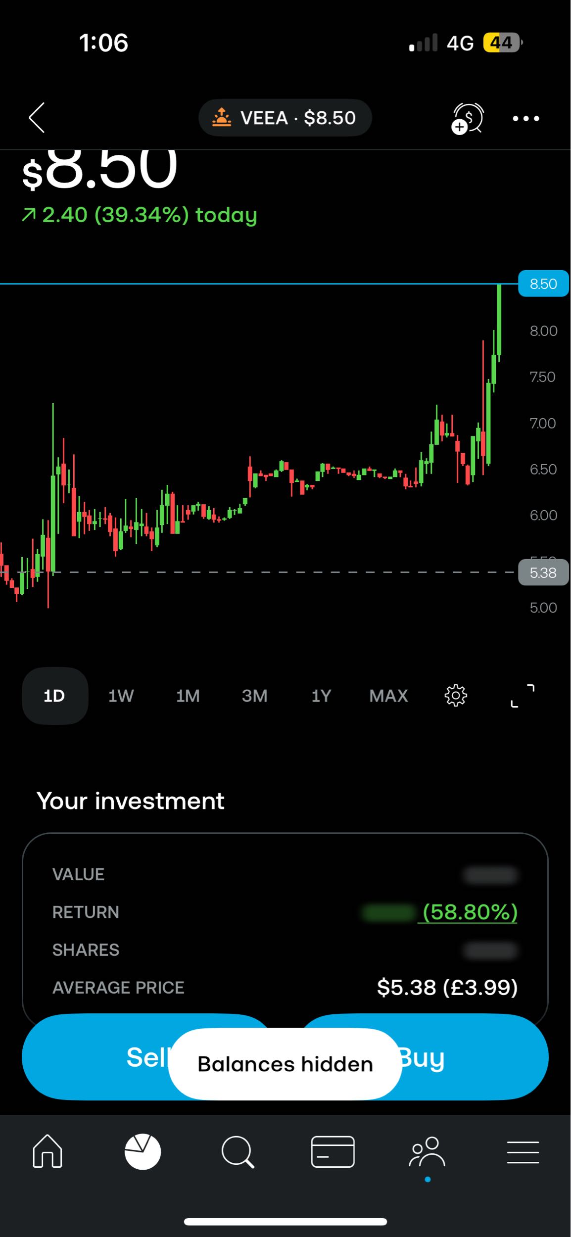 Looking good so far