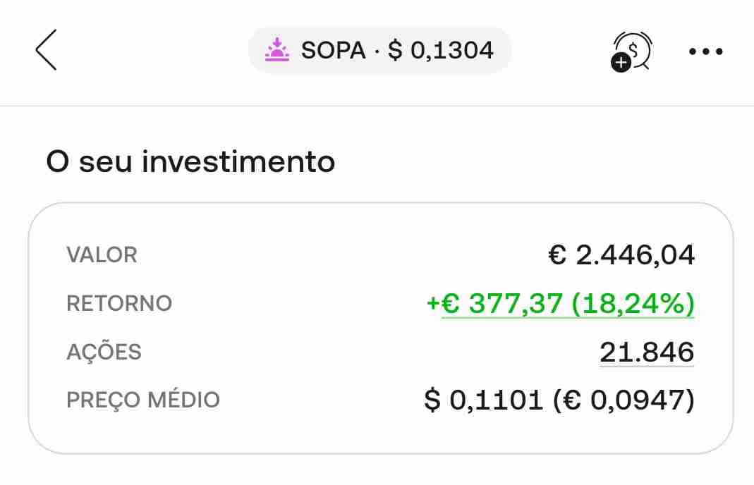 Lets see if it pays the dessert for today! Be Careful and take profit! 💪🐙📈