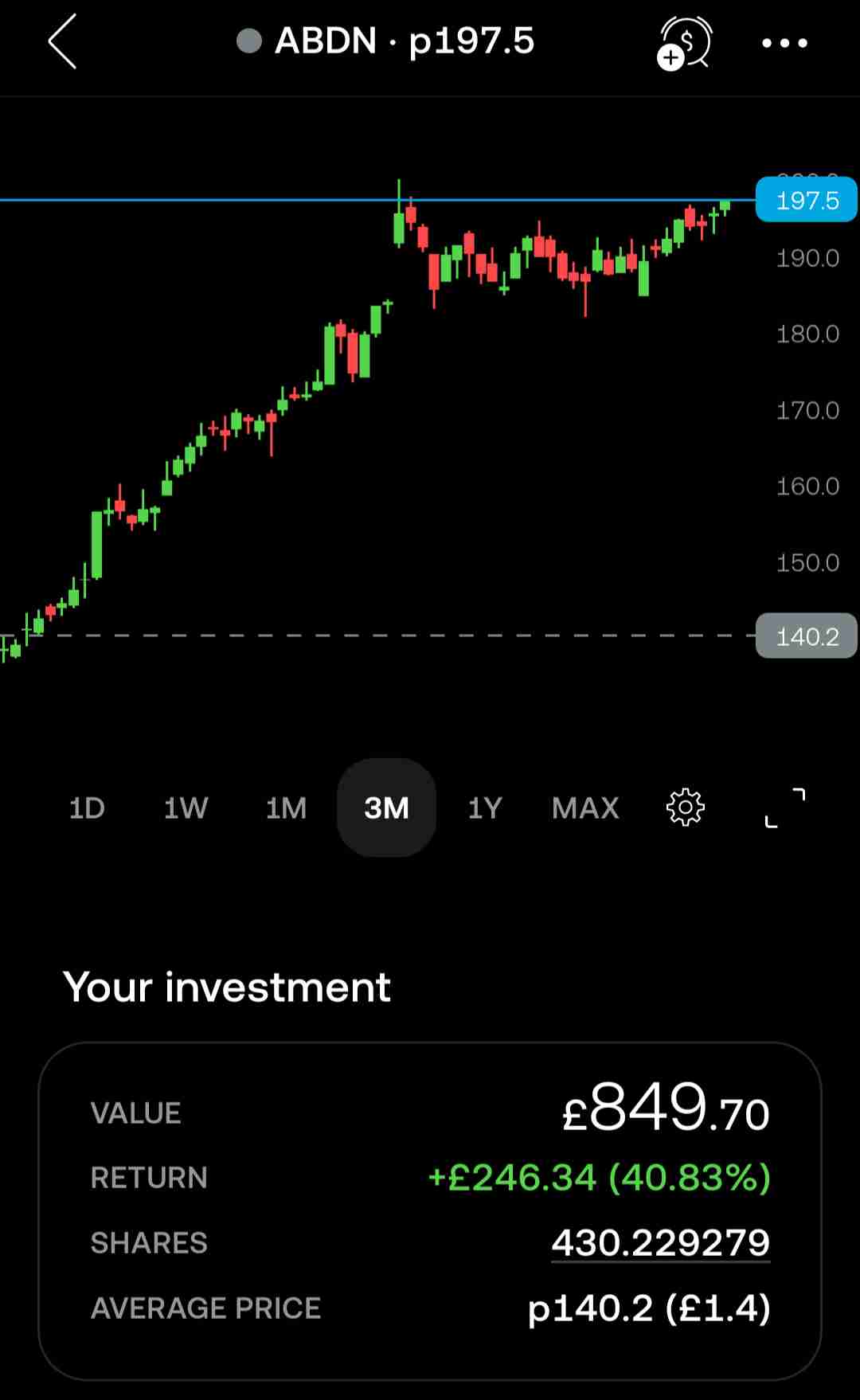 Are we going to see £2