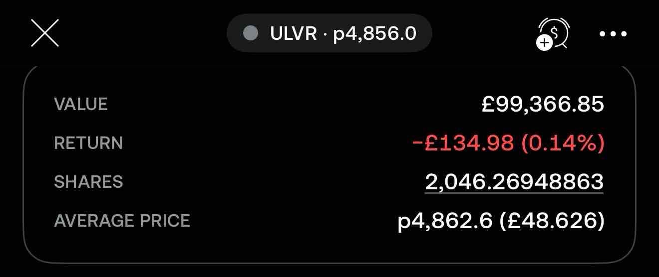 Initiated a large position in Unilever today