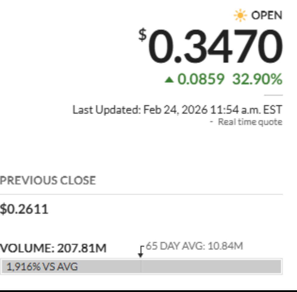 Volume increasing