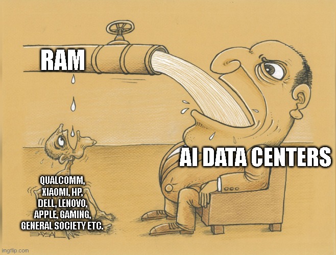 The memory shortage started to get real..