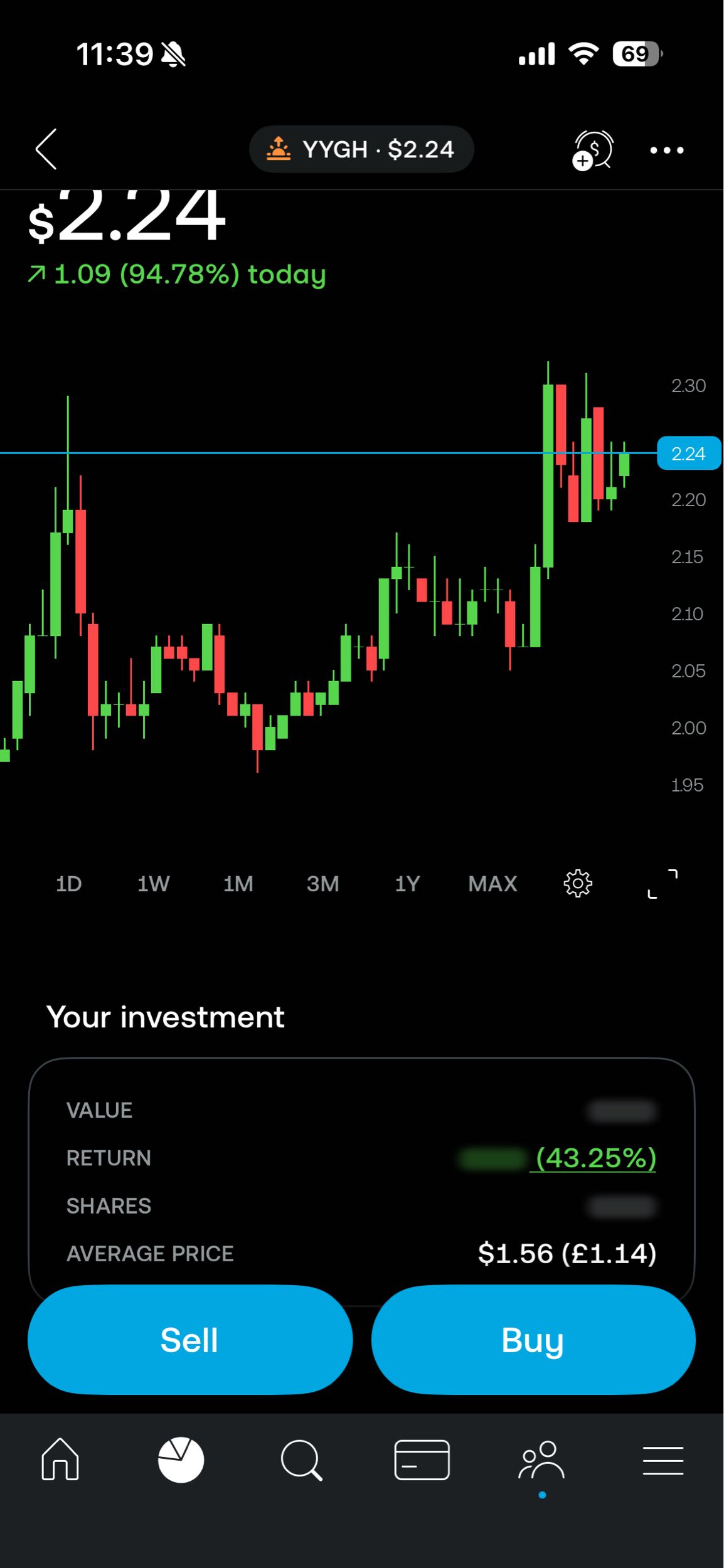 📈