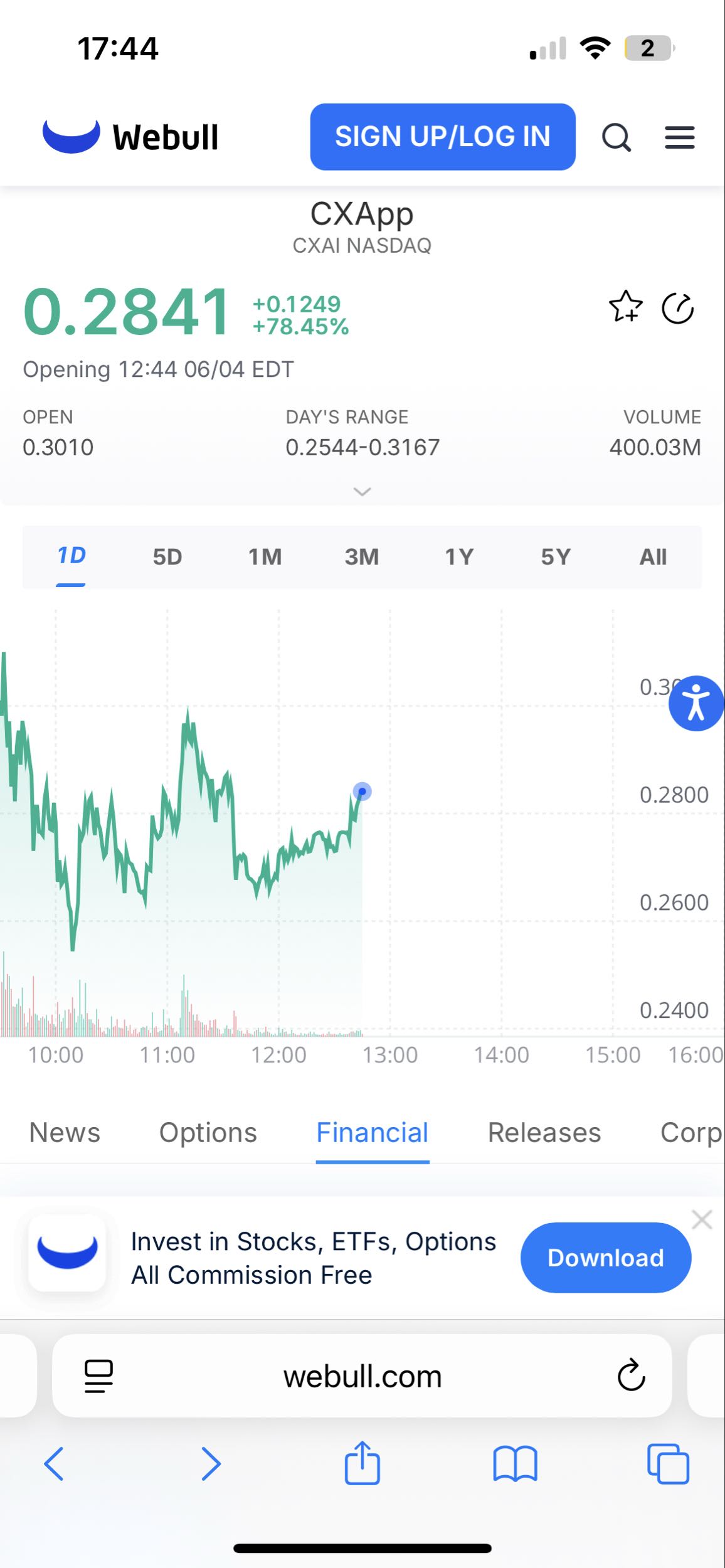 400 million volume