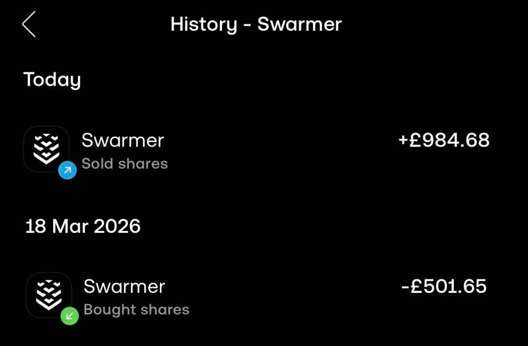 Divad Invest in Swarmer, NASDAQ: SWMR Stock - Commission-Free Investing