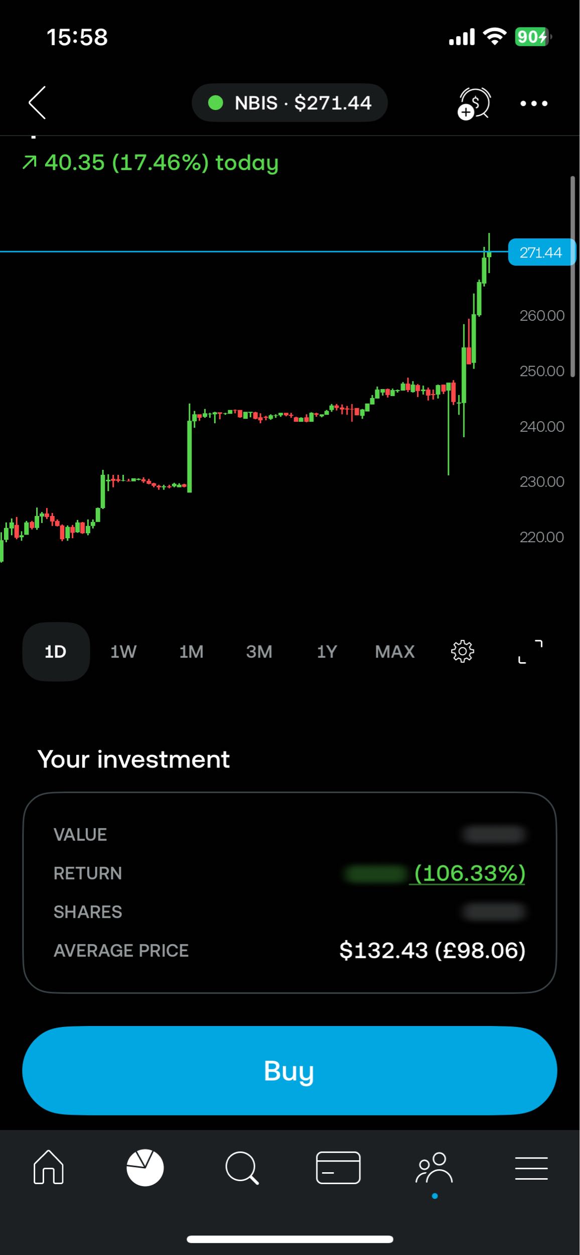 averaged up but still made it