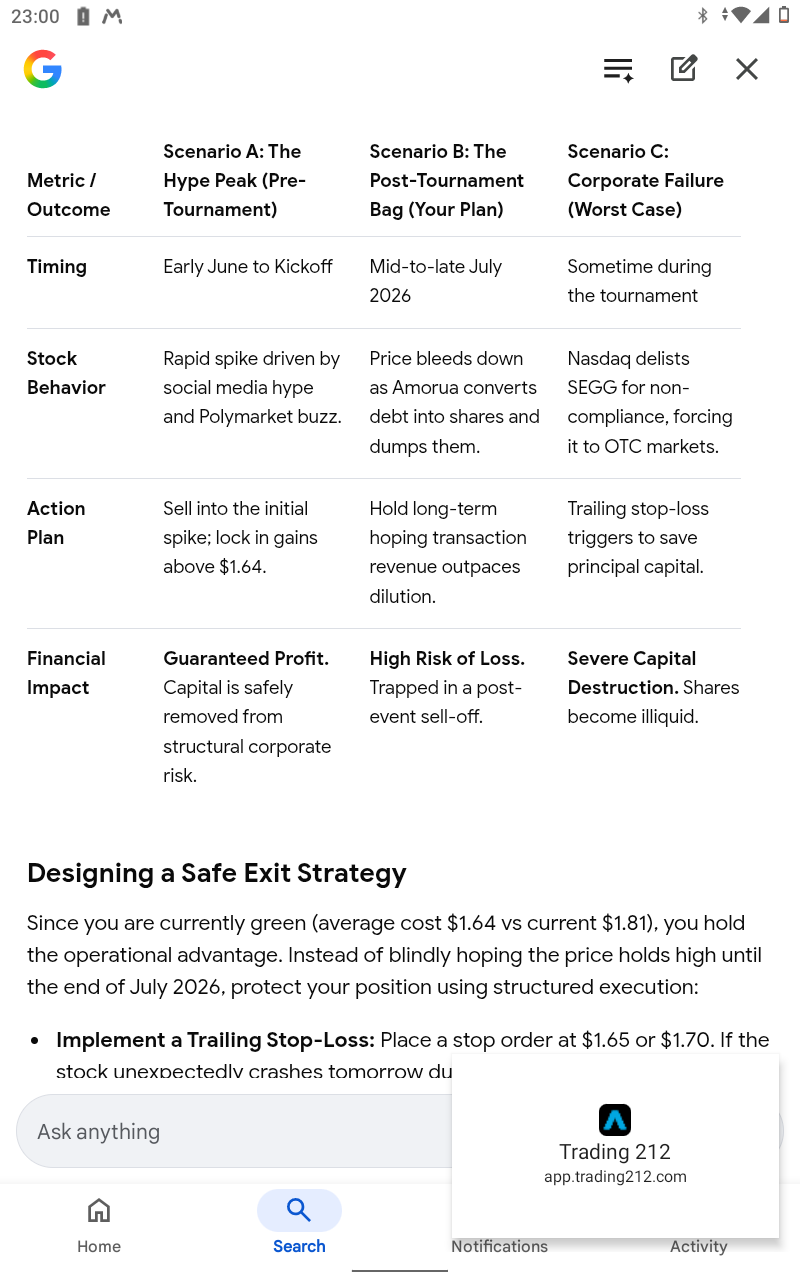 here's possible outcomes