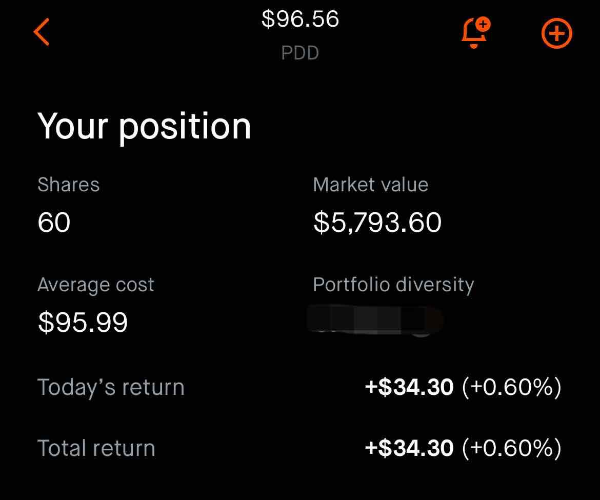 New Position