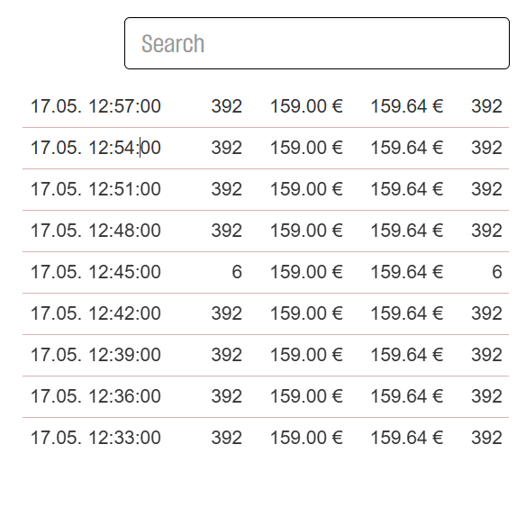 Looking at a sonic boom for Airbus next week.
