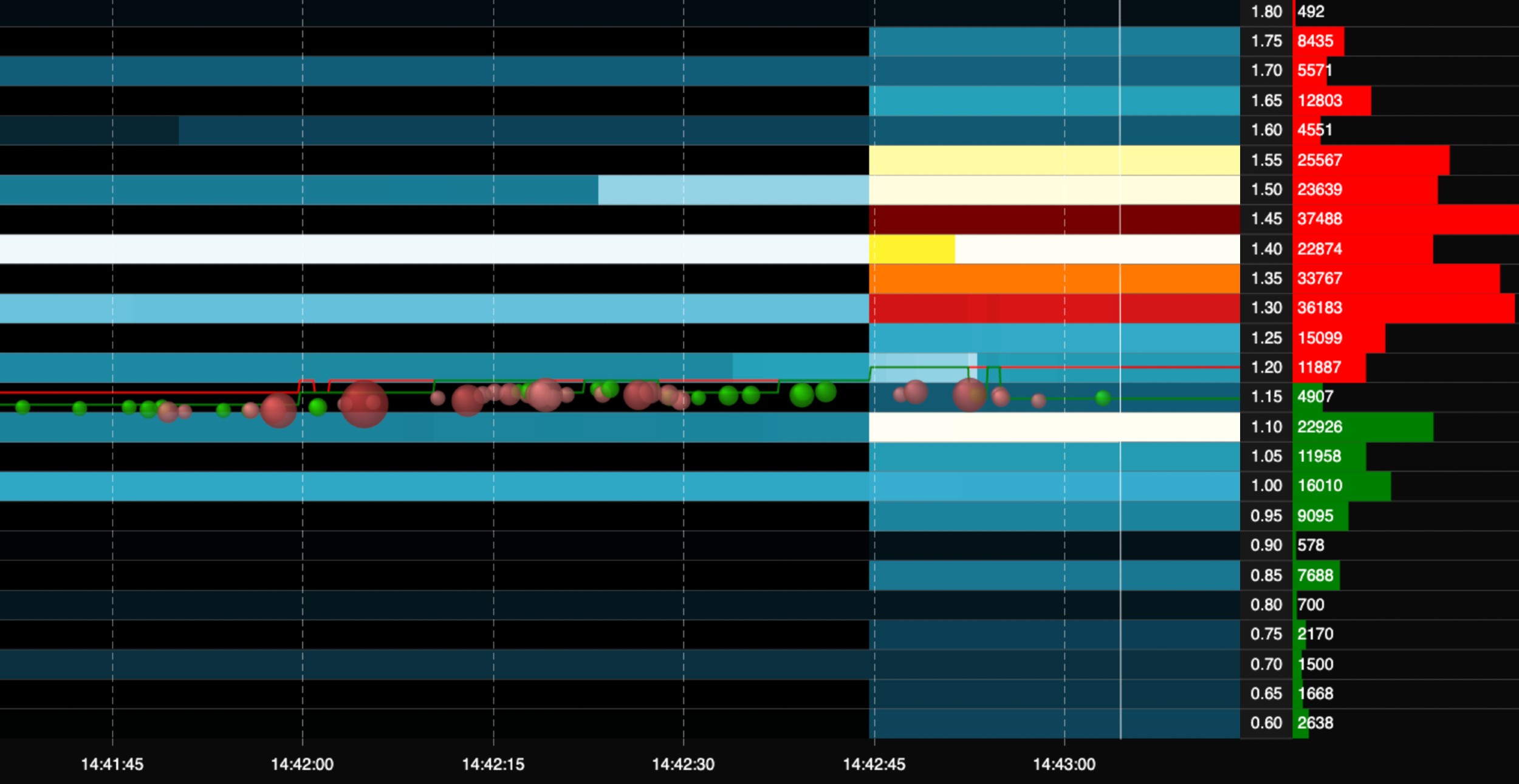 Snapshot (user requested)