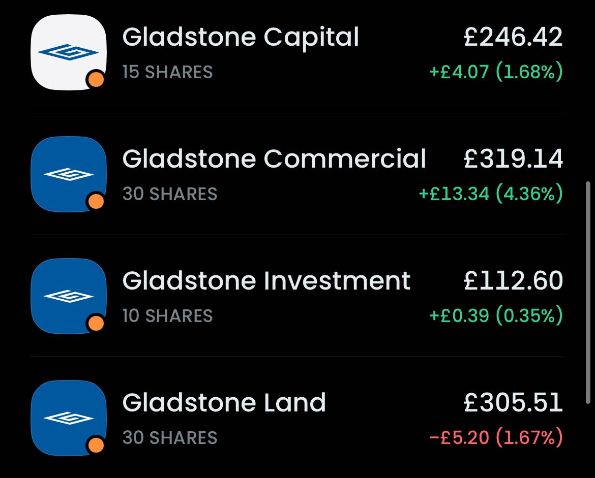 Gladstone full house….