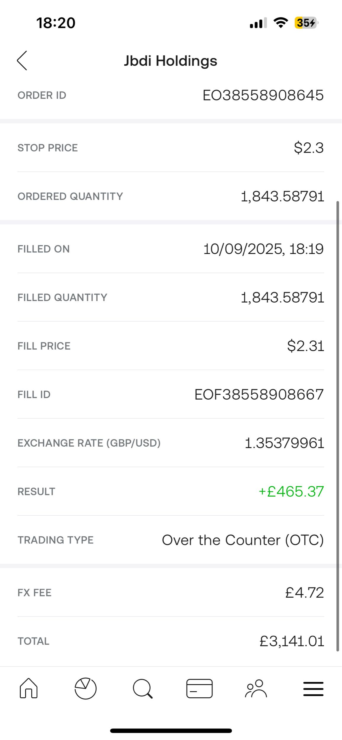 Gutted hit my s/l 🤦🏻‍♂️ got in at 1.96