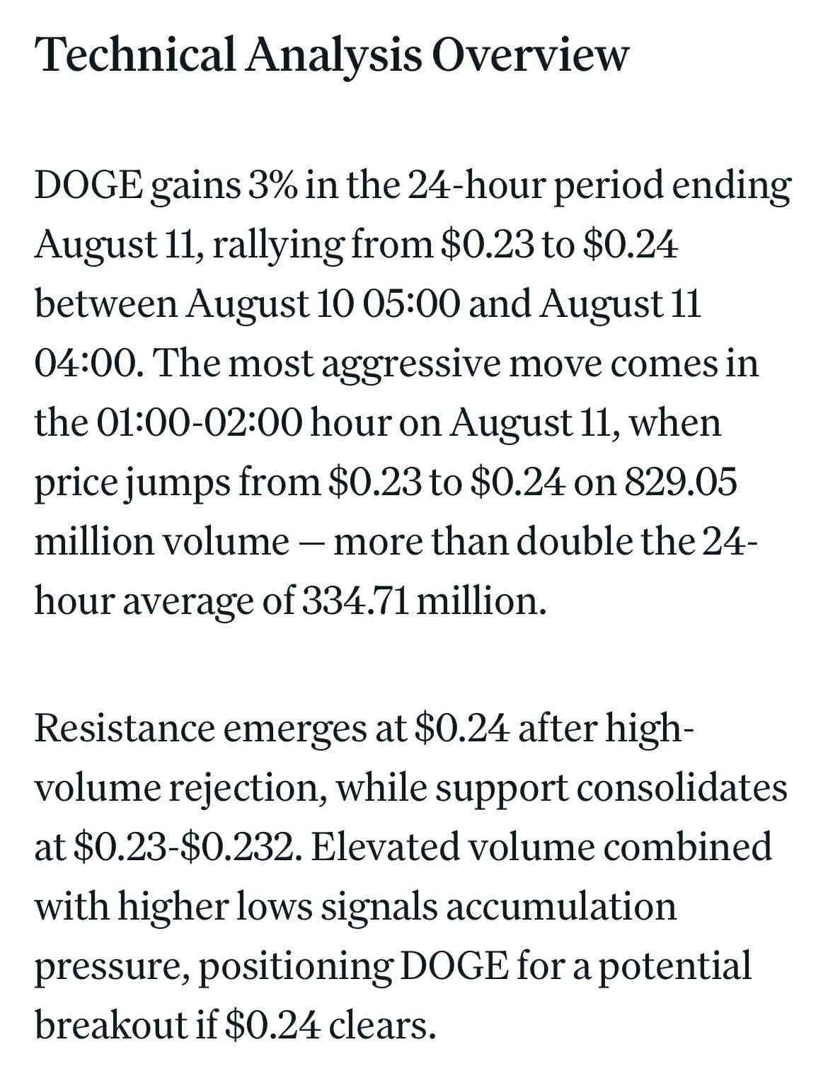 Will break $0.25 soon??