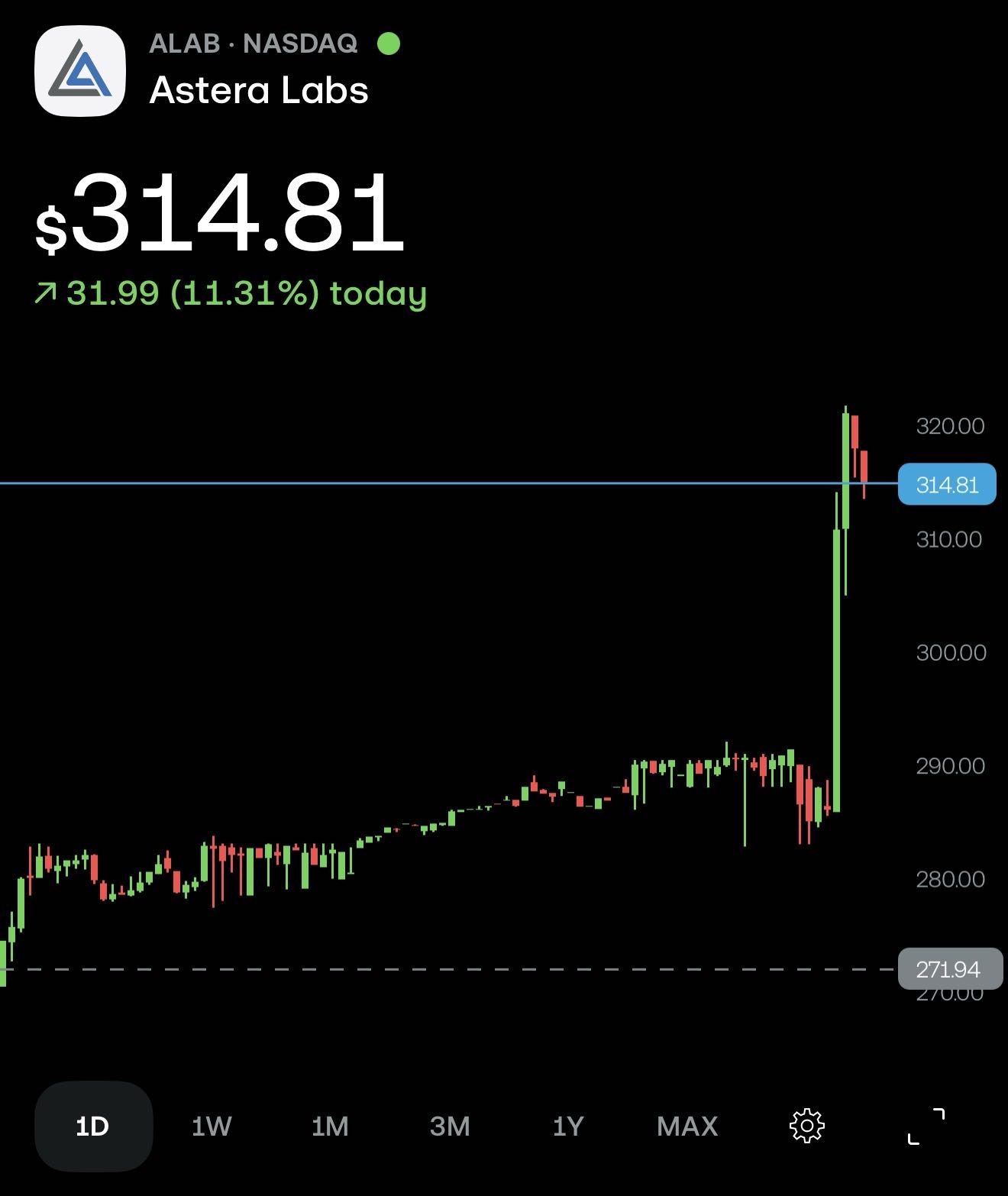 Wow