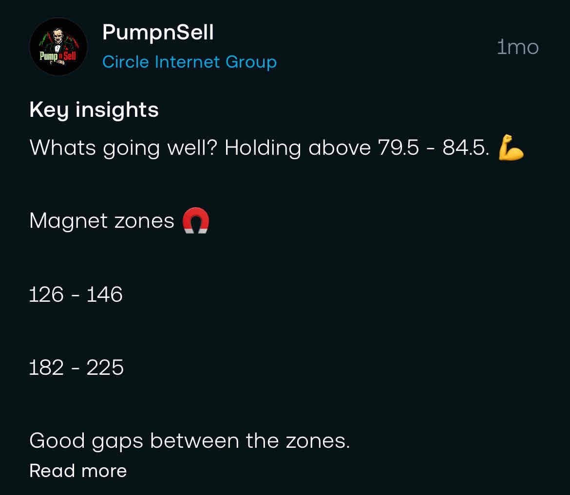 Circle prediction Update 🚀