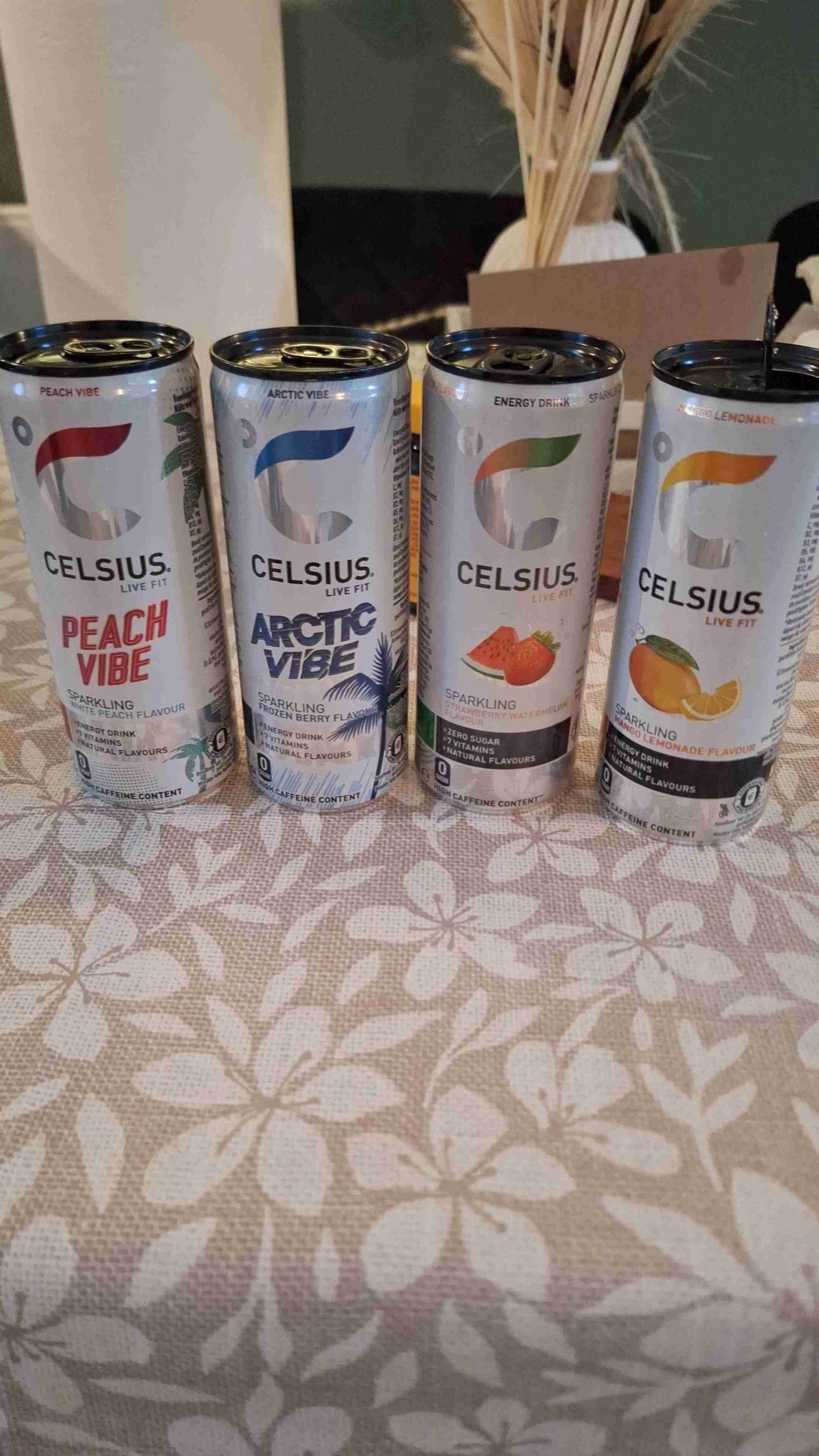Celsius in the Netherlands
