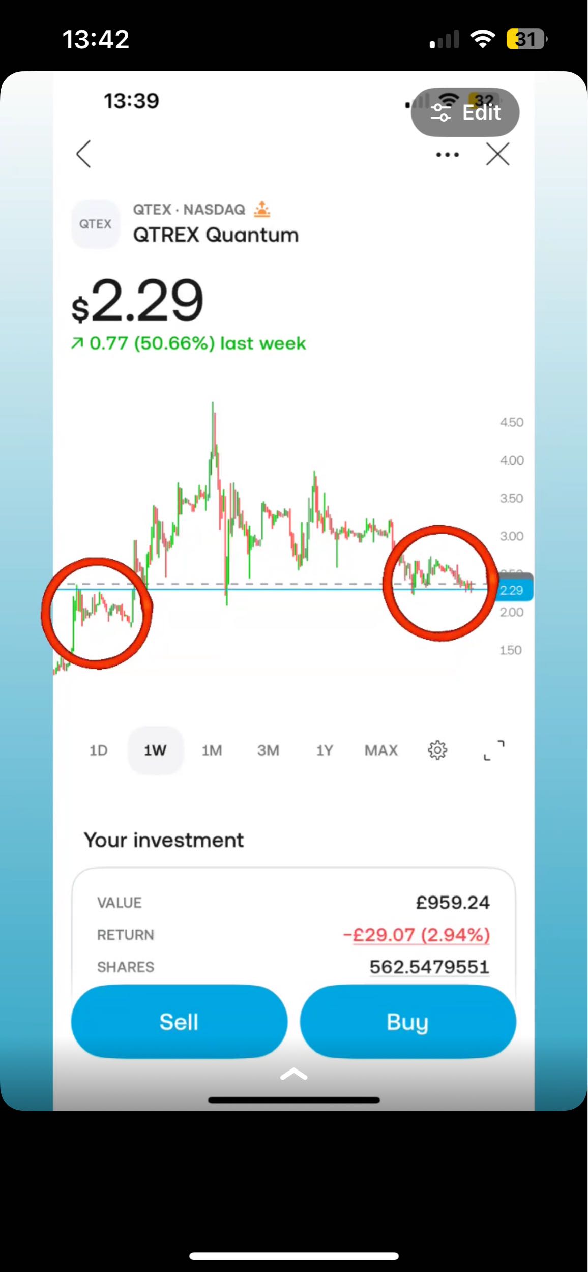 Intresting?