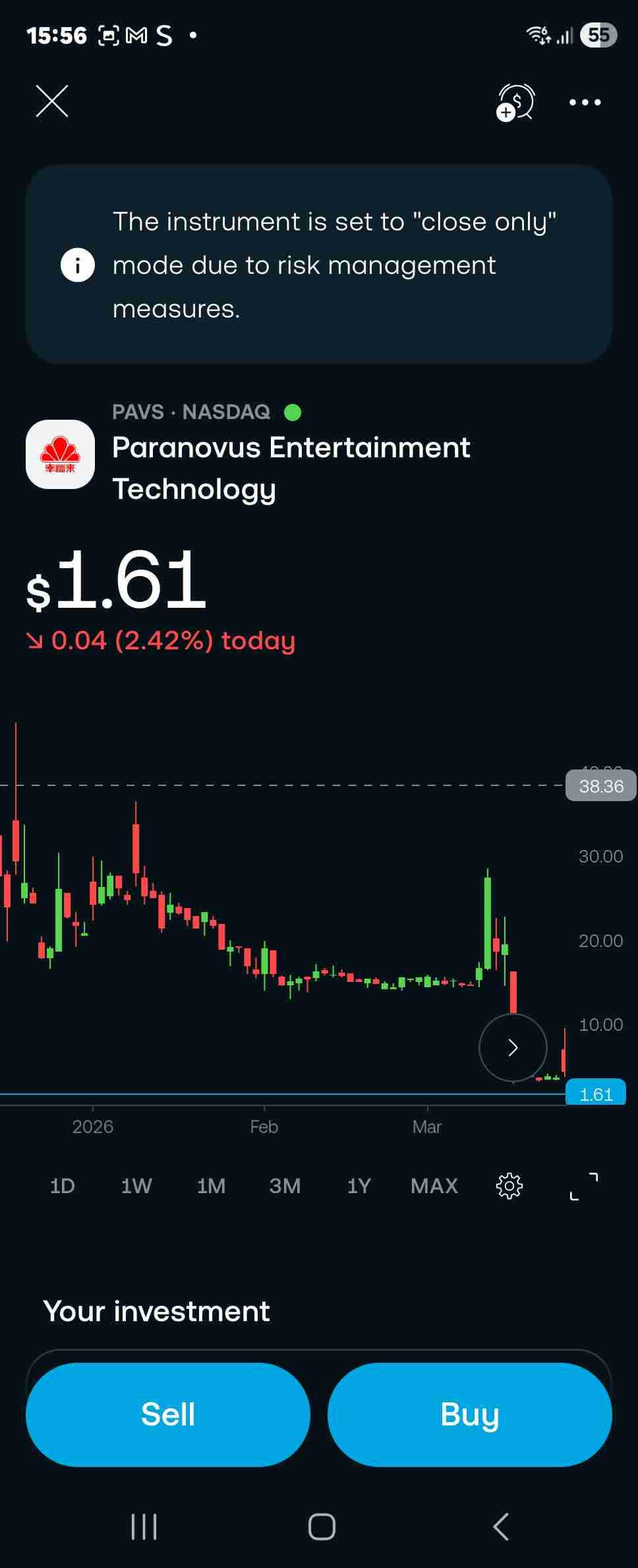 Scam stock