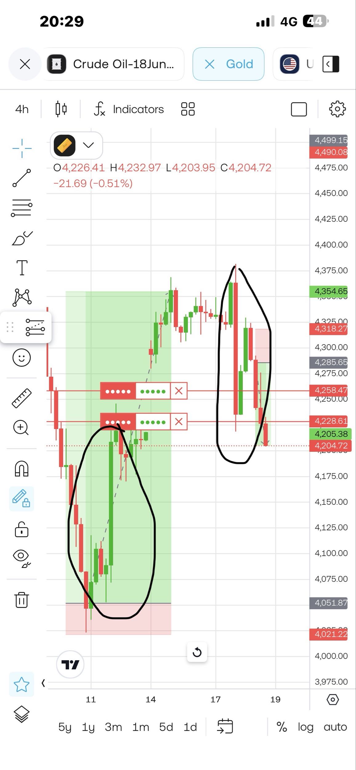 GOLD 4H