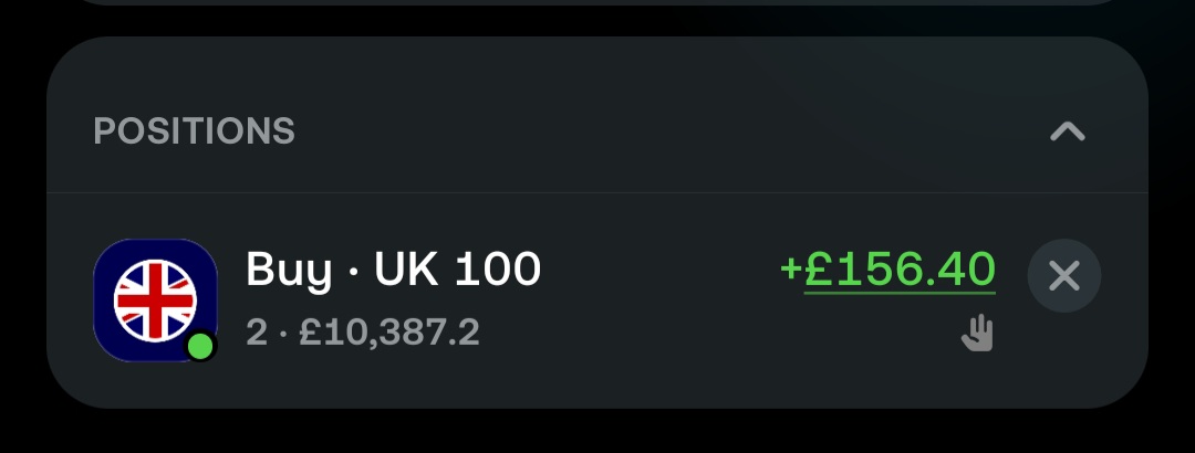 Long today