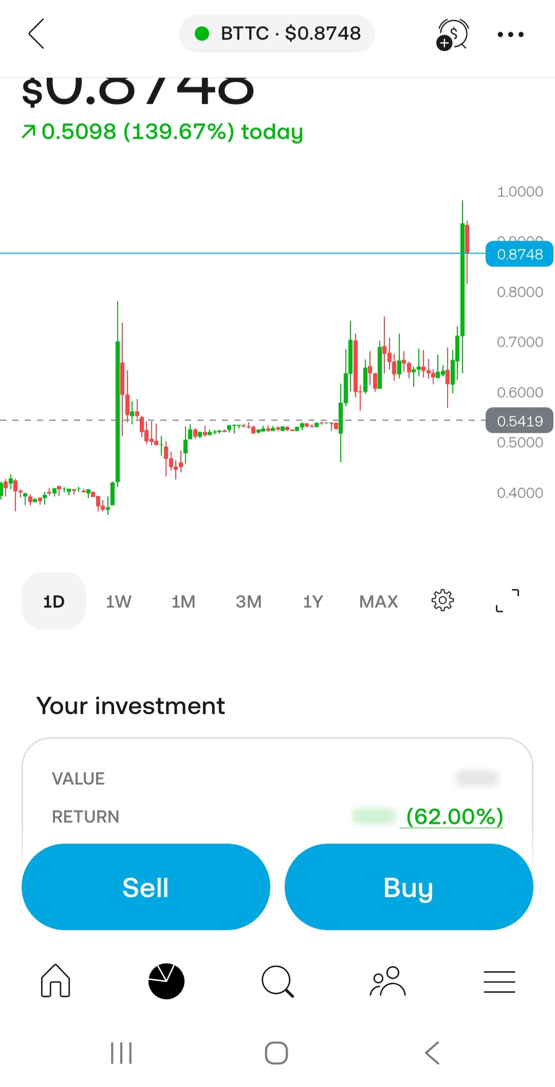 Stock Update  💰💰