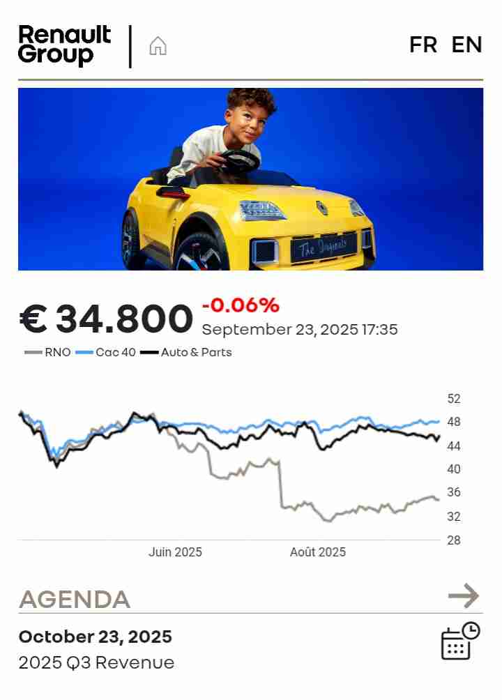 Q3 Revenue