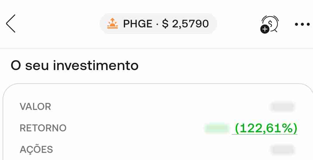Lets go 📈📈