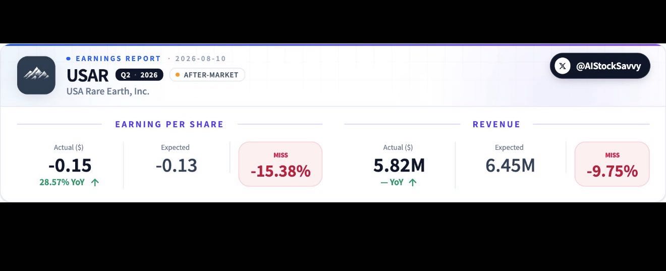Earnings Report
