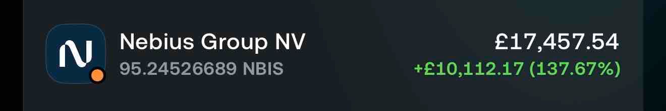 officially crossed 10k gains 🤝