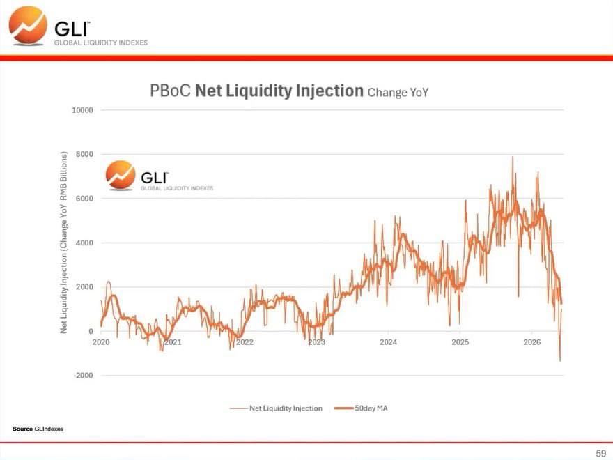 “I was wrong about gold: but why is this good for its future price?” Part 1