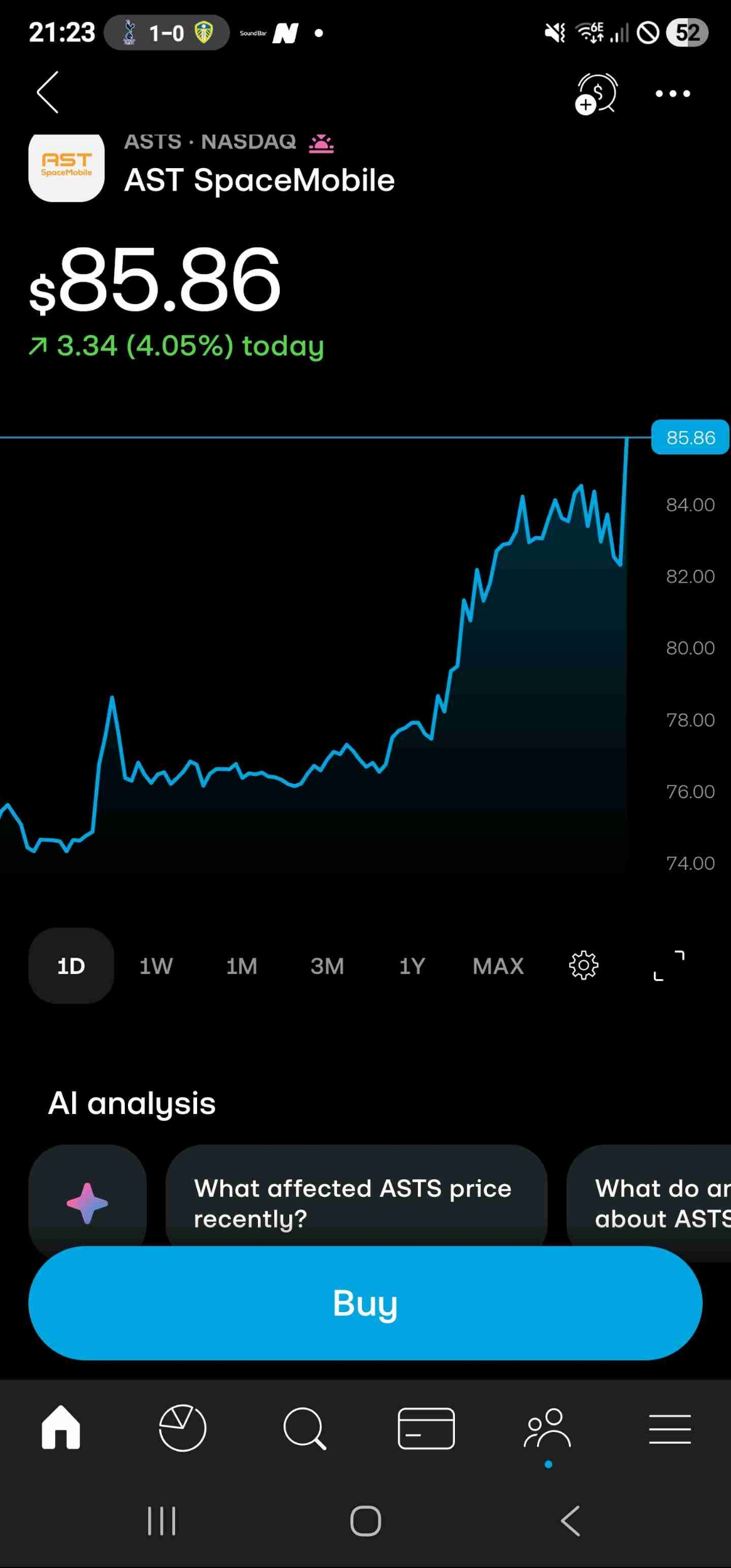 AST Space has its earnings after the bell. If they exceed then we could run with them. Worth keeping an eye on it