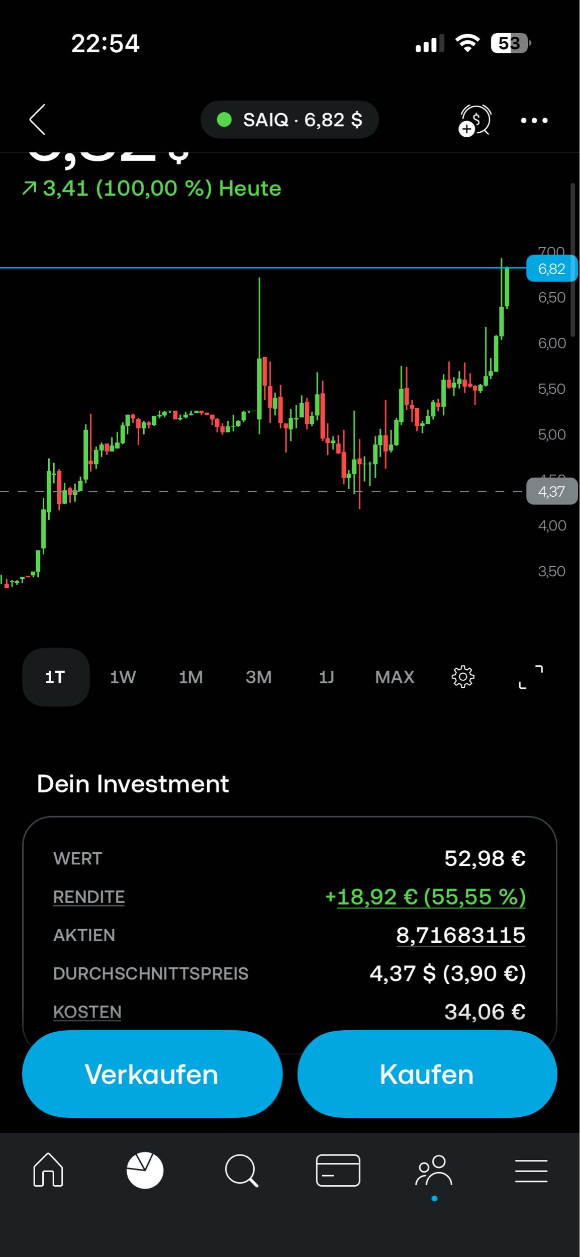 Long term?