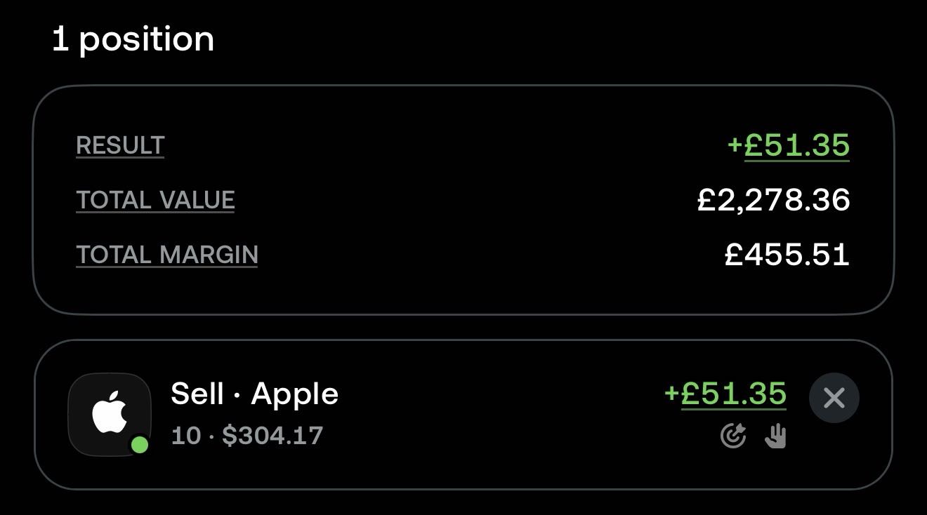 08.06 Profits 🤑