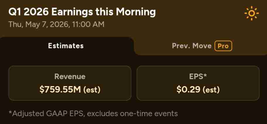Earnings 11am