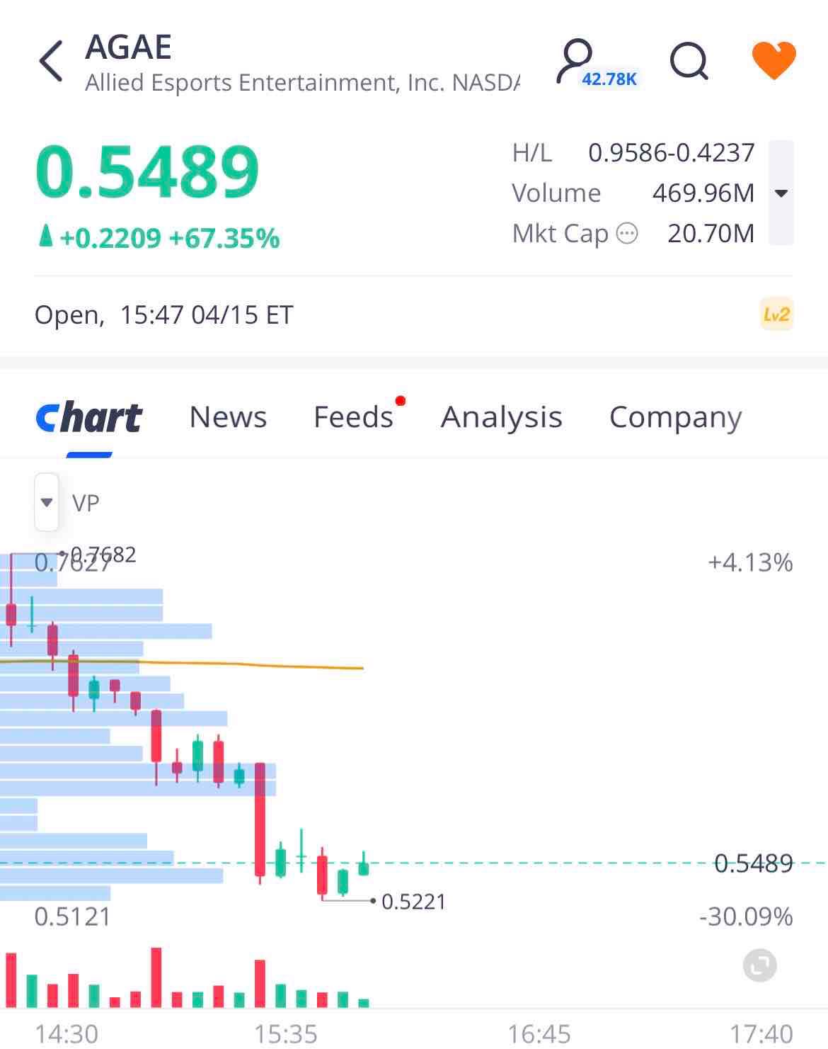💸