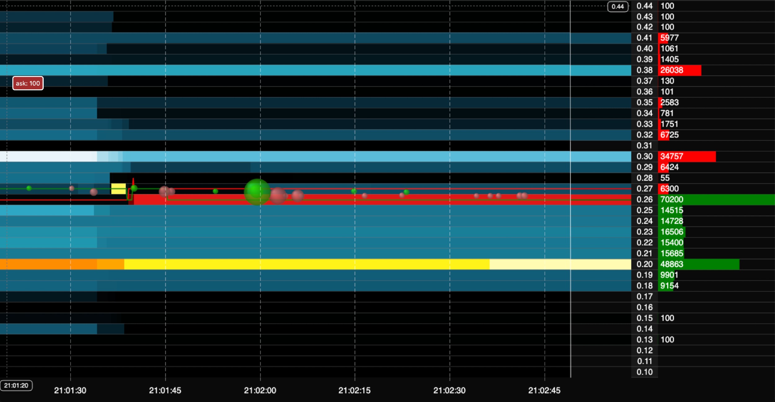 Snapshot (updated 9:03pm UK time)