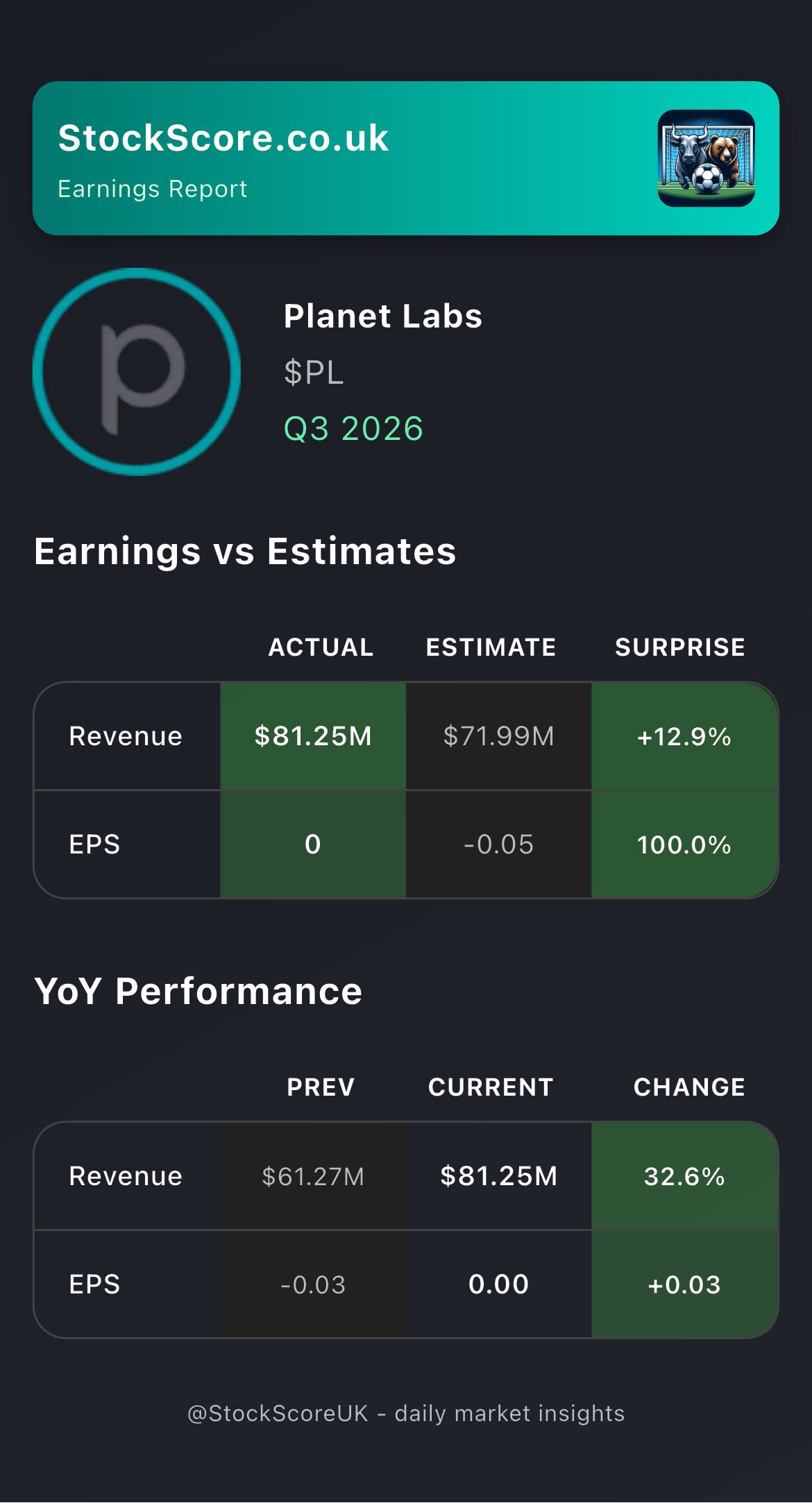 $PL Earnings: Q3 2026