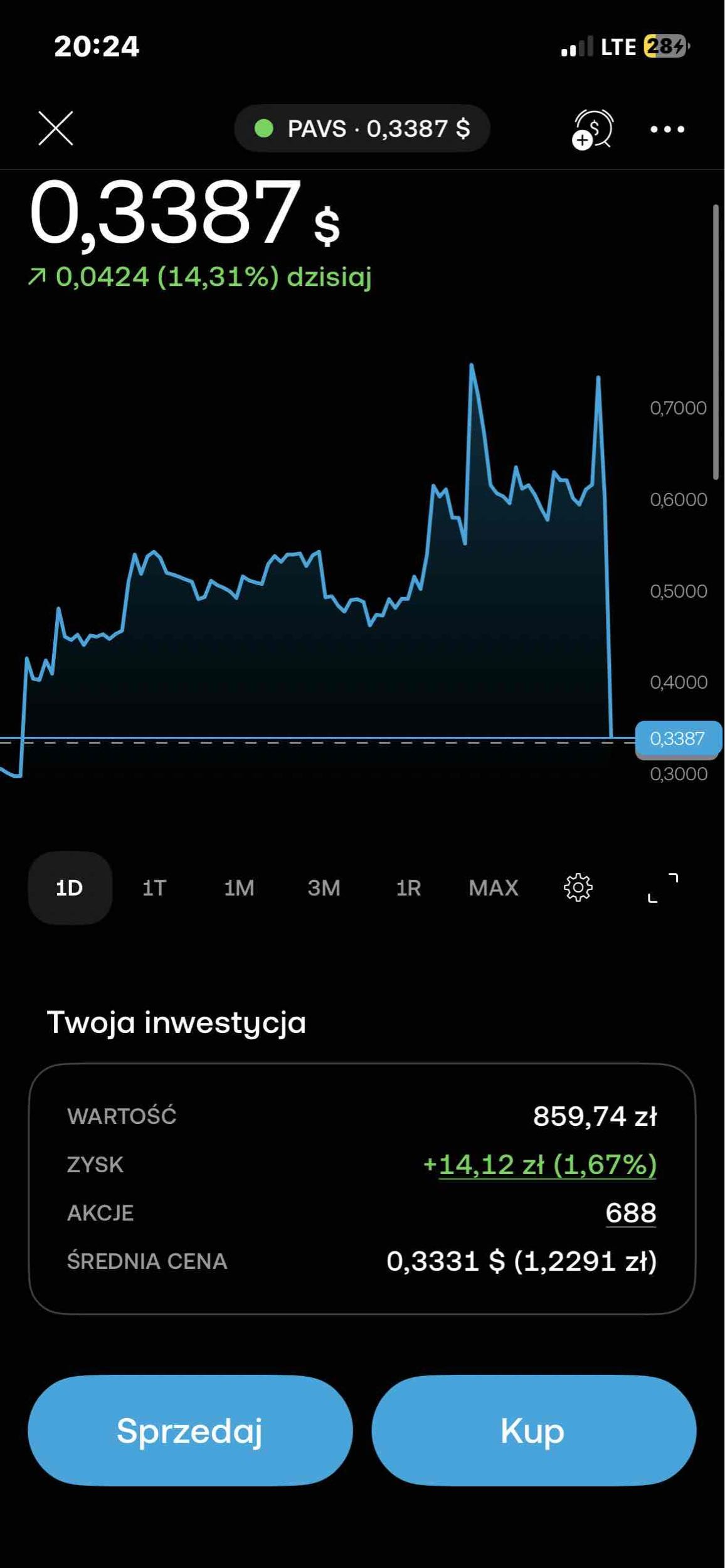 Nice