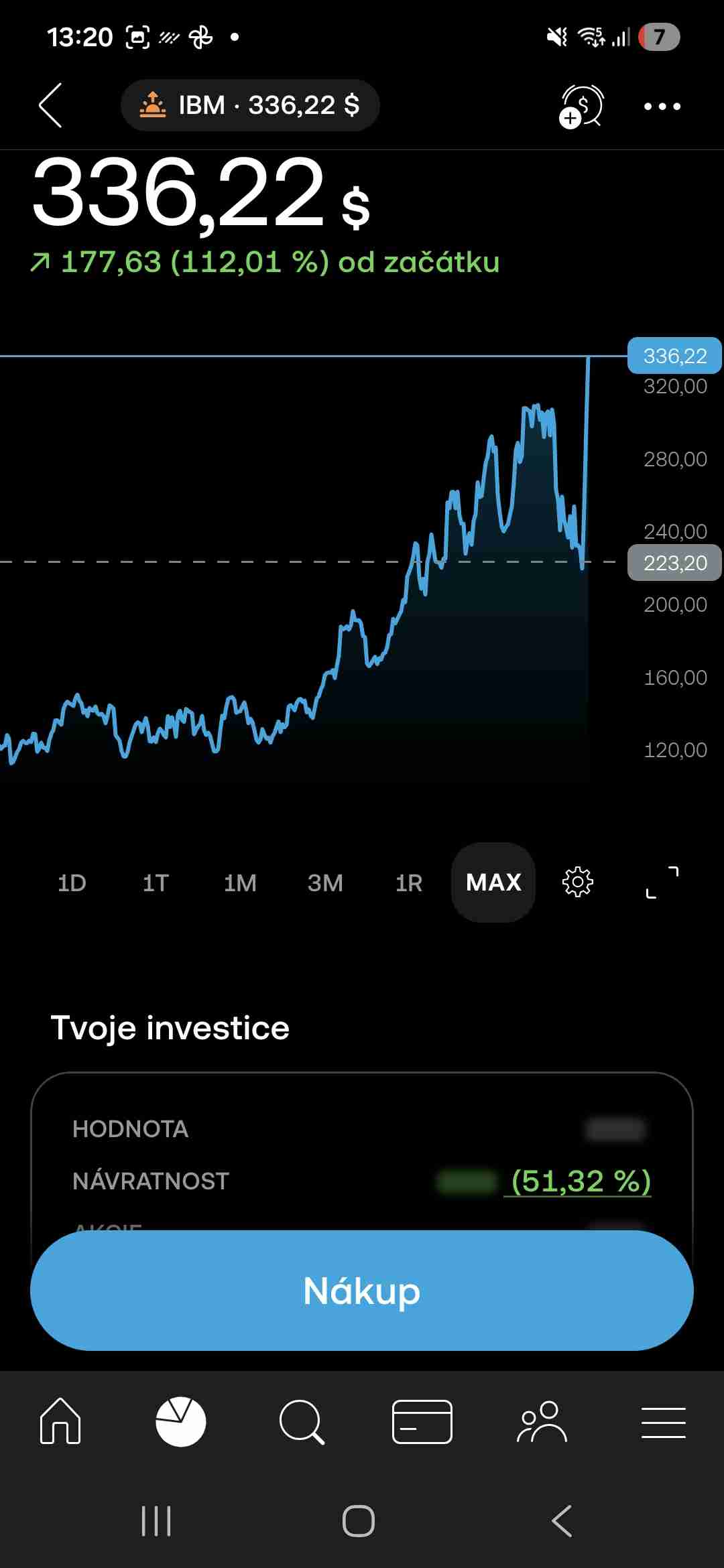 I bought last month thinking its gonna get 8% a year😭😀