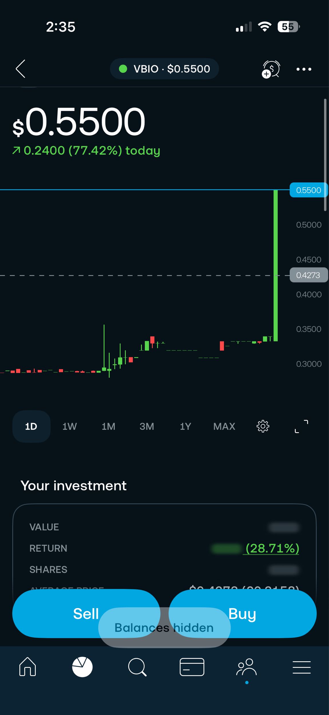 wow
