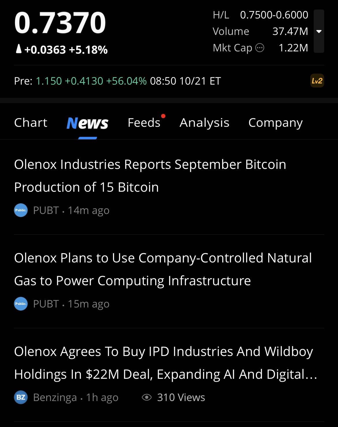 Latest news