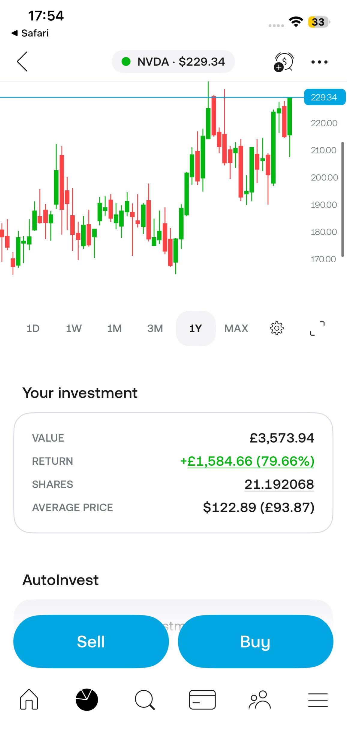 Jensen broooo📈🚀