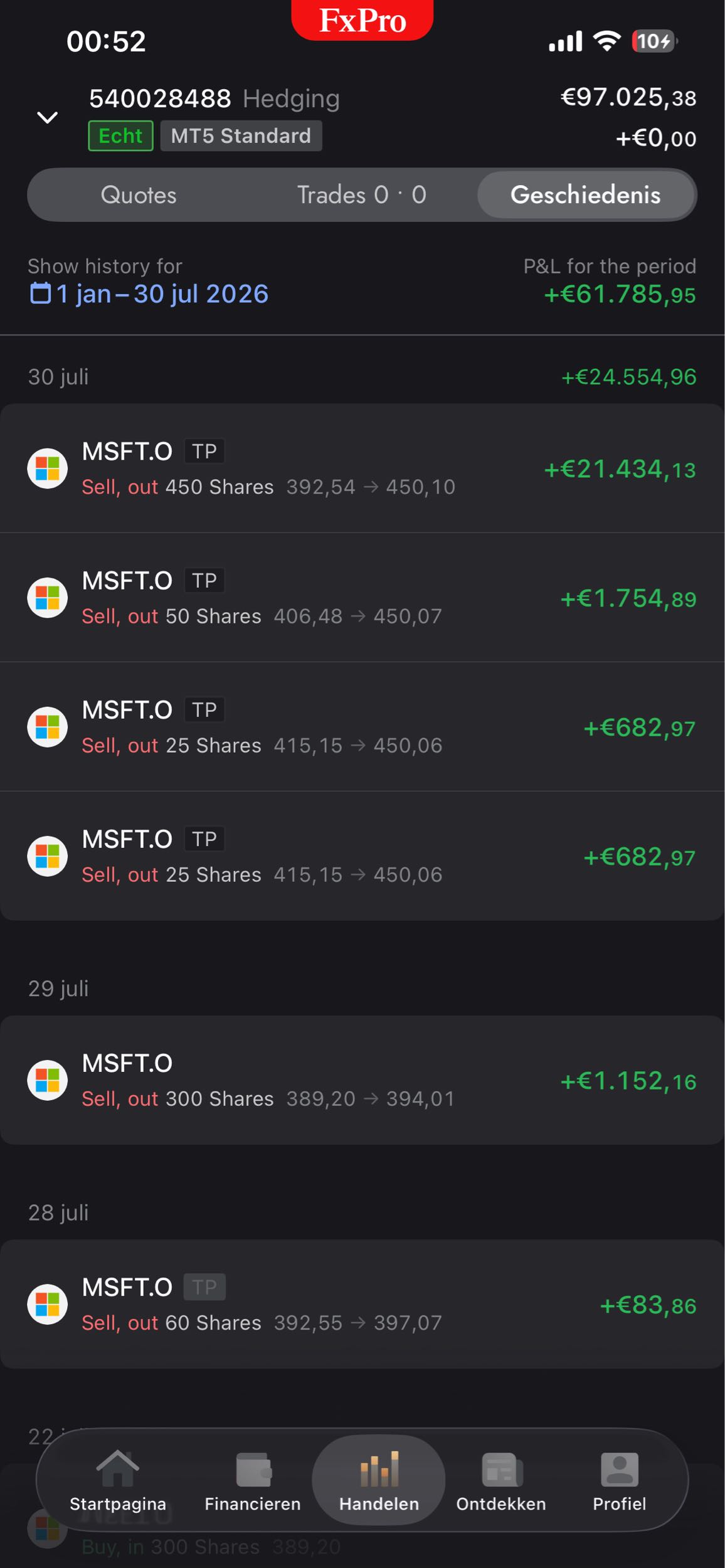 32k ✅ profits