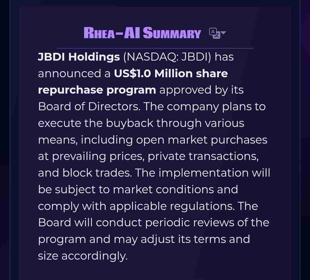 Buyback Program