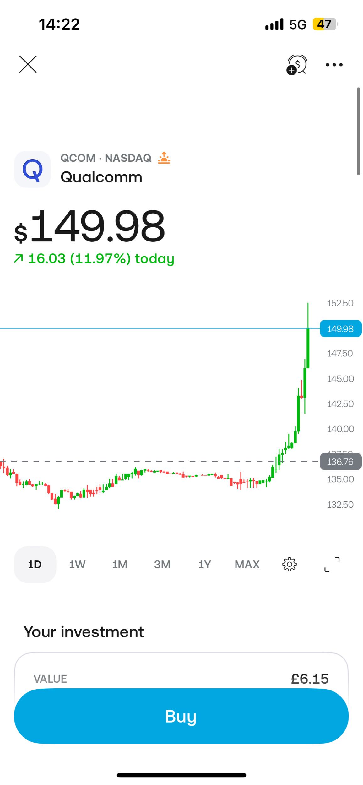 Yeah baby big gains