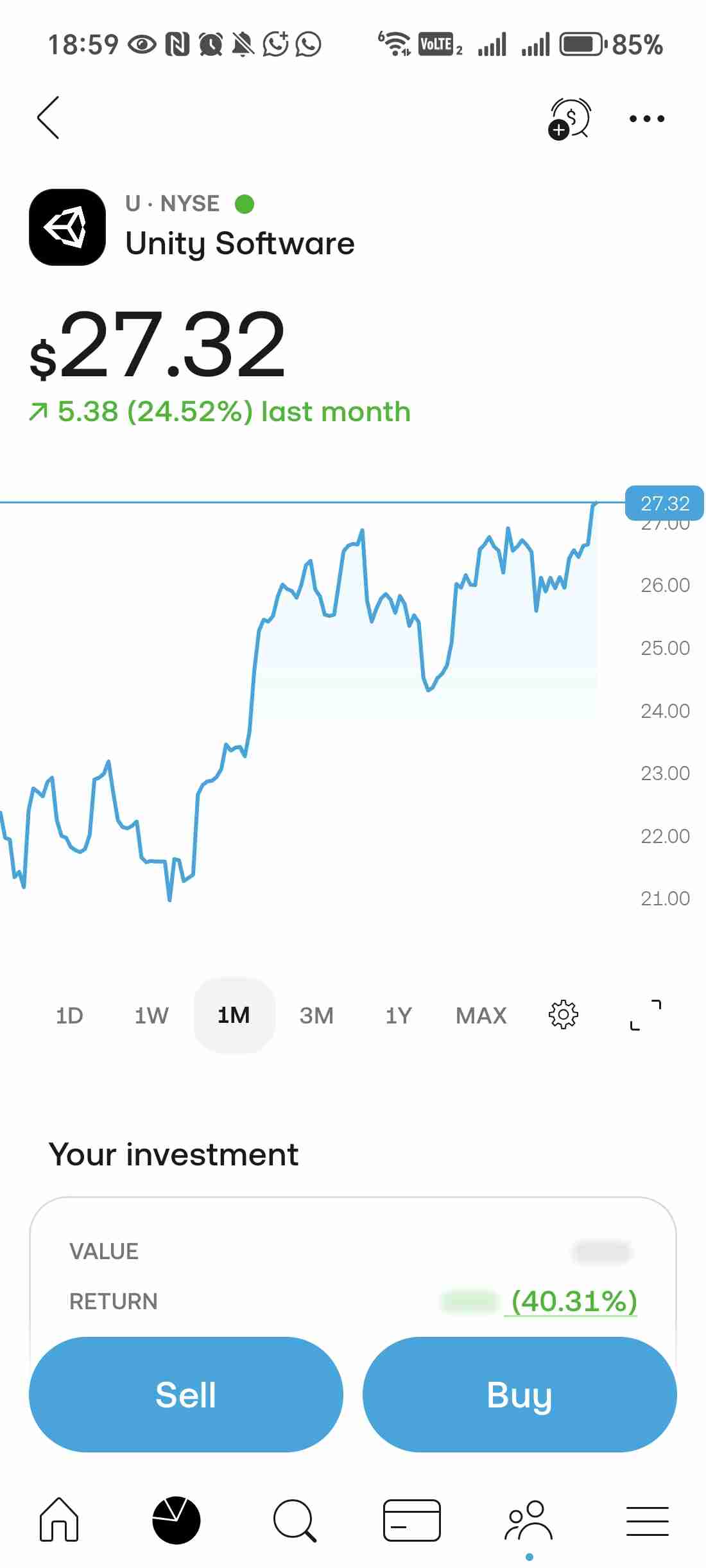 $U Slow but steady